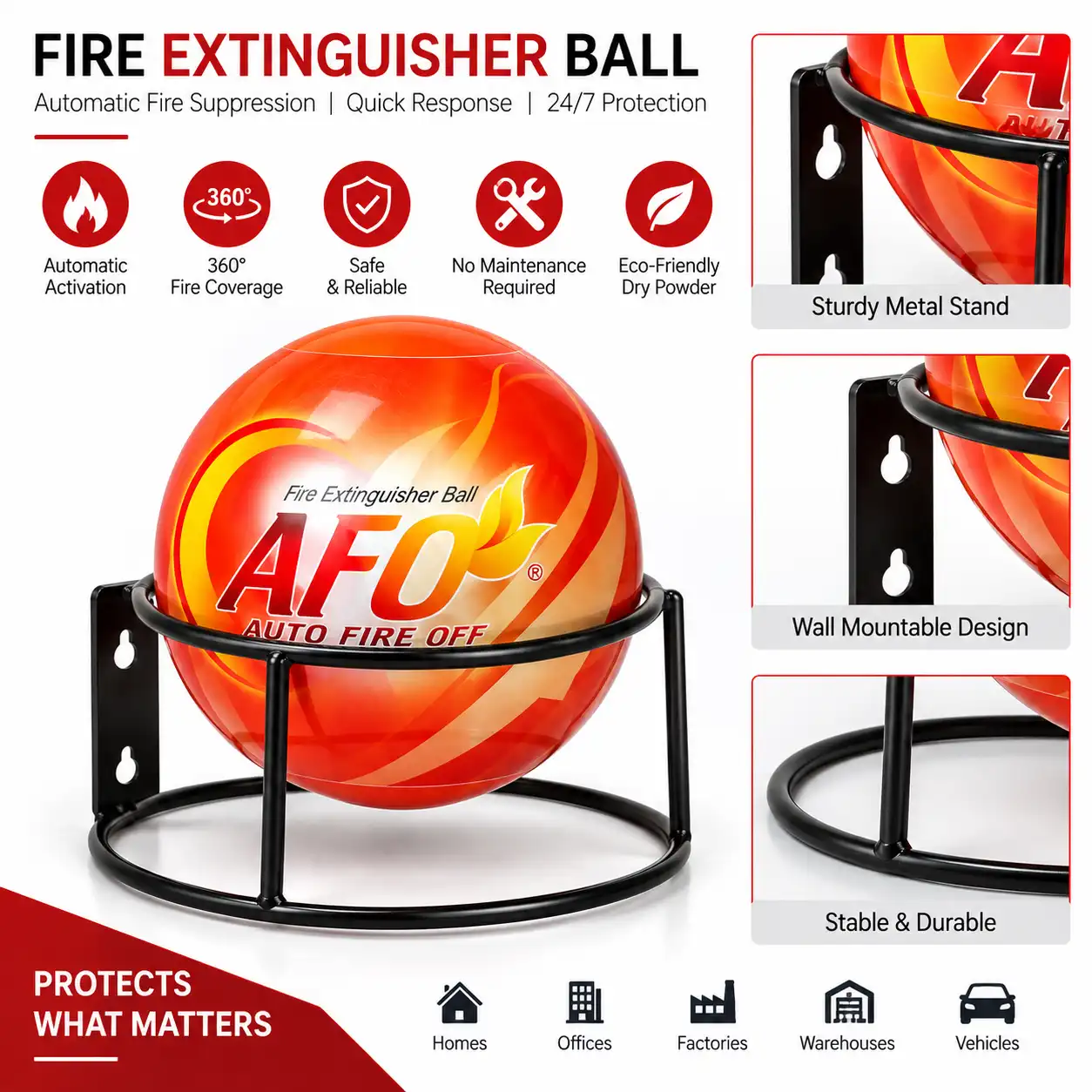 fire-extinguisher-ball-features AFO fire extinguisher ball infographic with metal holder and wall-mounting design